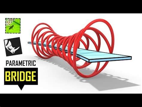 Grasshopper Tutorial (Parametric Bridge) : r/Rhino_Grasshopper