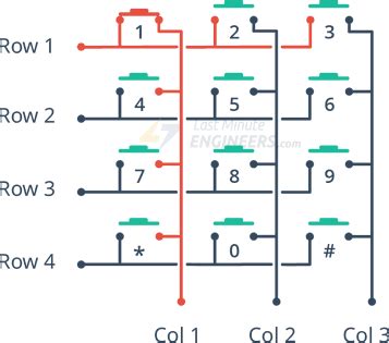 In-Depth: Interface 4x3 & 4x4 Membrane Keypad with Arduino