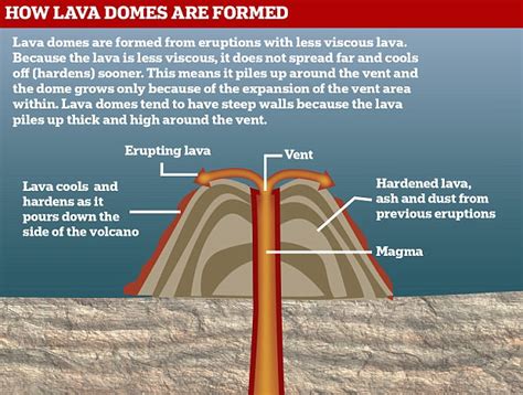 Big Japs Super-Volcano Island Rising Up Huge, 100M deaths expected! Flee! | Sam's Alfresco Coffee