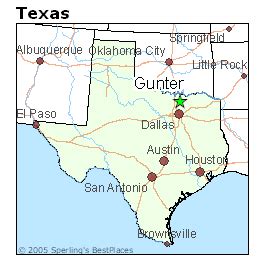 Gunter, TX