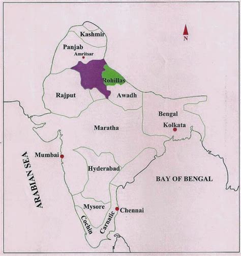 Rohilla territories | History of Pashtuns