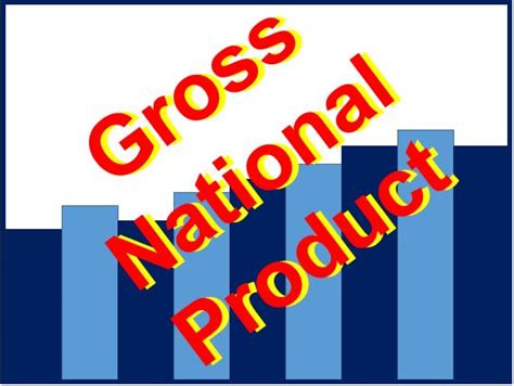 What is Gross National Product (GNP)? - Market Business News