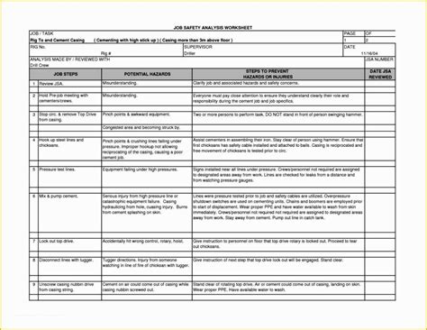 Job Safety Analysis Template Free Of Job Hazard Analysis form Template ...