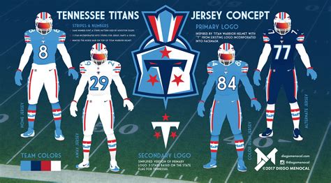 tennessee titans red alternate jersey - Aimee Mattison