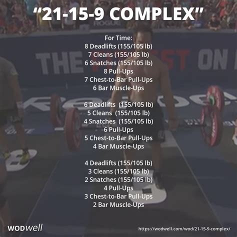 "21-15-9 Complex" Workout, 2014 CrossFit Games Workout #1 | WODwell | Muscle up crossfit ...