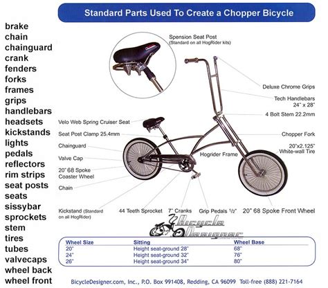 Choppper Bicycle Diagram