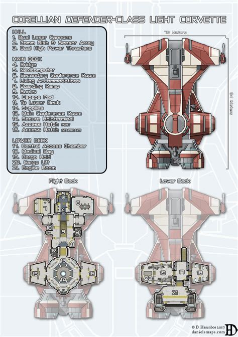 Corellian Defender-Class Light Corvette by DanielHasenbos on DeviantArt