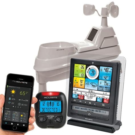 AcuRite Wireless Weather Station w Bonus Portable Lightning Detector ...