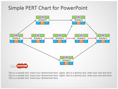 22+ Free 22+ Free PERT Chart Templates - Printable Samples