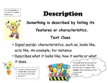 Description Text Structure Poster by Rachel Harris | TPT