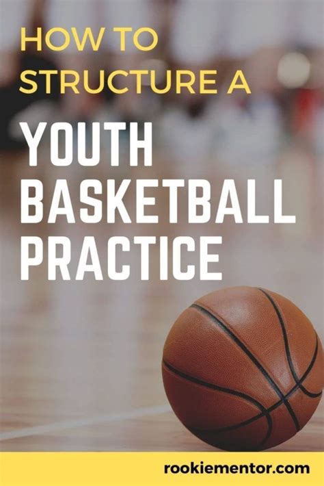 How to Structure a Youth Basketball Practice | Rookie Mentor | Youth ...