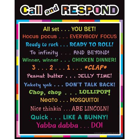 Call And Respond Poster | Whole brain teaching, Classroom management, Classroom behavior management