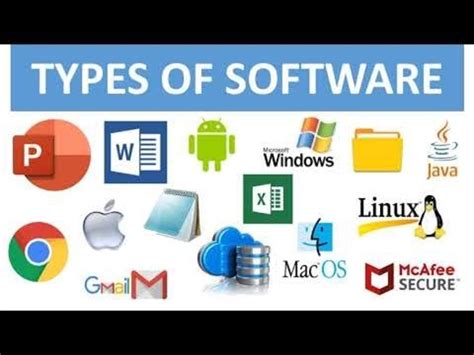 Offline System Software, For Windows, Free Download Available, | ID ...