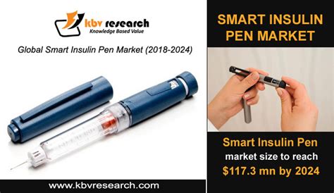 Smart Insulin Pen Intelligent Diabetes Care for a better life with diabetes