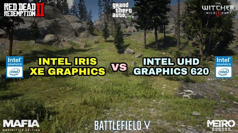 (i5 1135G7) Intel Iris Xe Graphics vs (i5 8250U) Intel UHD Graphics 620 ...