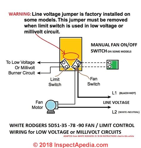 Sale > furnace fan limit switch wiring diagram > in stock