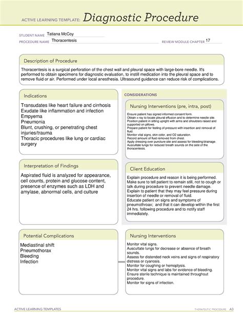 ALT-Diagnostic Procedure-Thoracentesis - ACTIVE LEARNING TEMPLATES ...