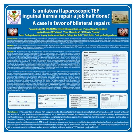 Is Unilateral Laparoscopictep Inguinal Hernia Repair a Job Half Done? a Case in Favor of ...