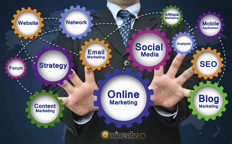 6 Reasons Your Small Business Needs Website Marketing Services