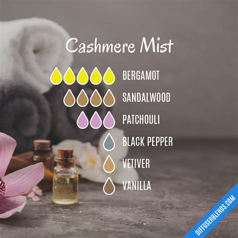 Cashmere Mist | DiffuserBlends.com