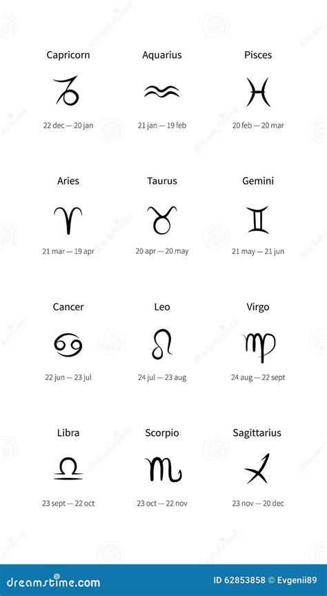 Signs of the Zodiac Black Icons Stock Illustration - Illustration of ...