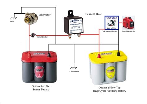 Dual Battery Isolator Wiring Diagram - Cadician's Blog