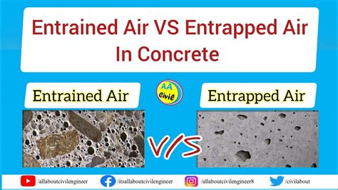 Difference Between Air Entrained Concrete and Air Entrapped Concrete | All About Civil Engineer ...