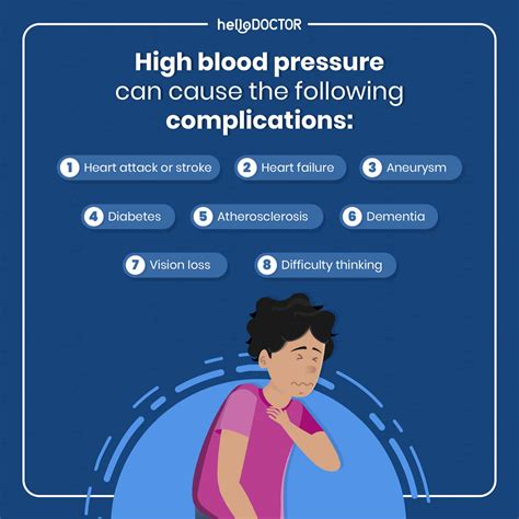 Captopril (antihypertensive agent) | Hello Doctor Philippines