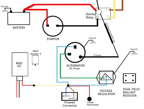 charging system wiring diagram - IOT Wiring Diagram