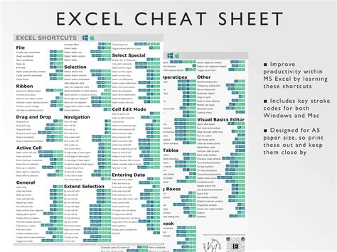 Microsoft Excel Shortcuts Printable Excel Cheat Sheet Workbook Productivity Excel Key Strokes ...