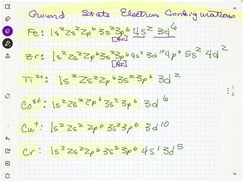 SOLVED: ground state electron configuration for Fe, Zr, Ti2+, Co3+, Cu+, Cr