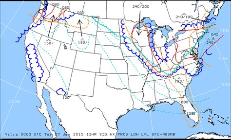 Reading Weather Prog Charts