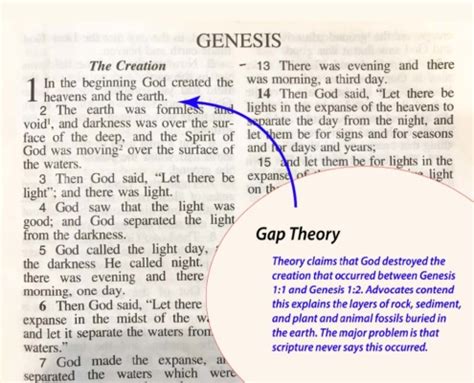 Is there a gap between the first and second verse of Genesis 1 ...