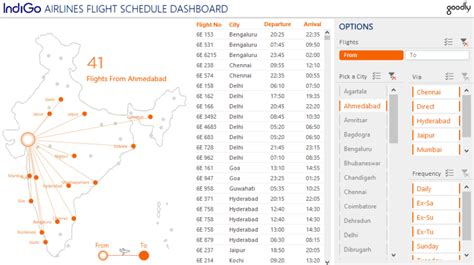 Flight Schedule Dashboard - Goodly