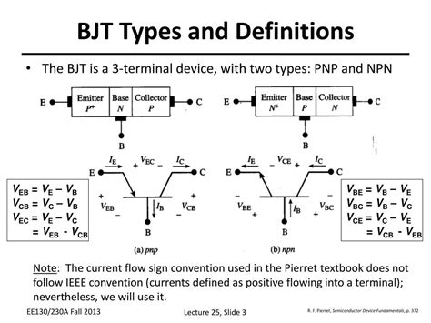 PPT - Lecture 25 PowerPoint Presentation, free download - ID:6643186