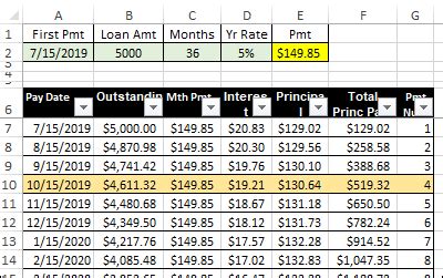 Excel Loan Payment Schedule Template