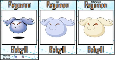 Pagumon Variants by Digivolutenary on DeviantArt