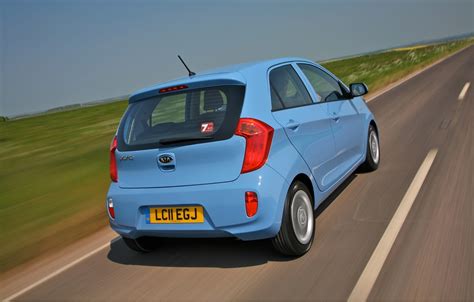 Kia Picanto - Used Car Review | Eurekar