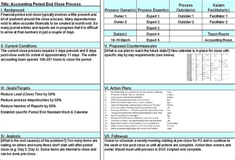 Kaizen Plan Template - prntbl.concejomunicipaldechinu.gov.co