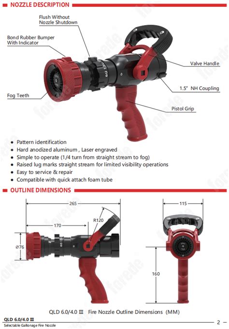 China Fire Hose Nozzle Manufacturers, Suppliers - Wholesale Price - FOREDE