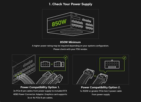 NVIDIA clears up doubts about the GeForce RTX 40 series' power ...