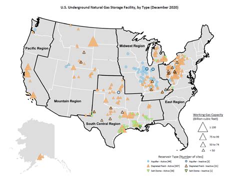 Underground Natural Gas Working Storage Capacity - U.S. Energy ...