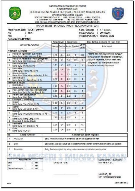 Contoh raport sma kurikulum 20013