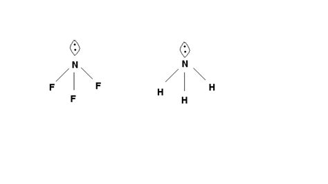 The dipole moment of NF3 is than that of NH3 because: