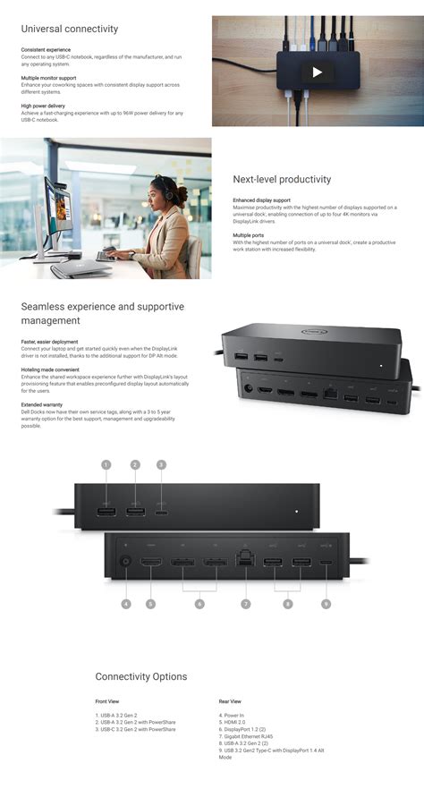 Dell UD22 USB-C Universal Docking Station, 96W PD, 130W AC Adapter | JW Computers