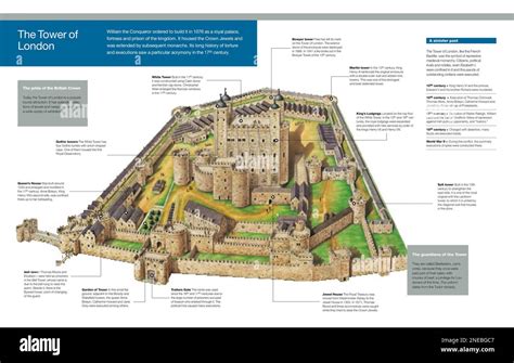 Infographic dealing with the fortress of the Tower of London, built on ...