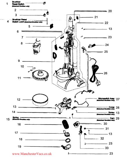 Dyson Dc25 Diagram - Wiring Diagram Pictures