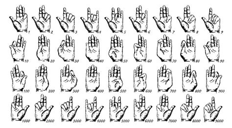 ASL+Sign+Language+Numbers+10 | Sign language, Sign language words, Language