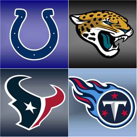 Biggest Concerns for AFC South Teams - The Touchdown