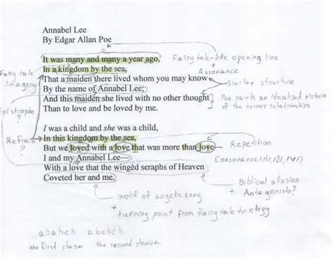 Total 81+ imagen poe annabel lee - Thptnganamst.edu.vn